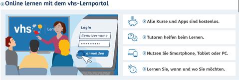 Online Lernen mit dem vhs-Lernportal Ausschnitt mit Grafik des Log-in-Bildschirms
