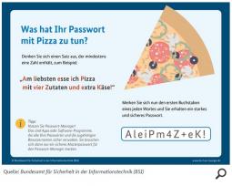 Illustration auf der Internetseite